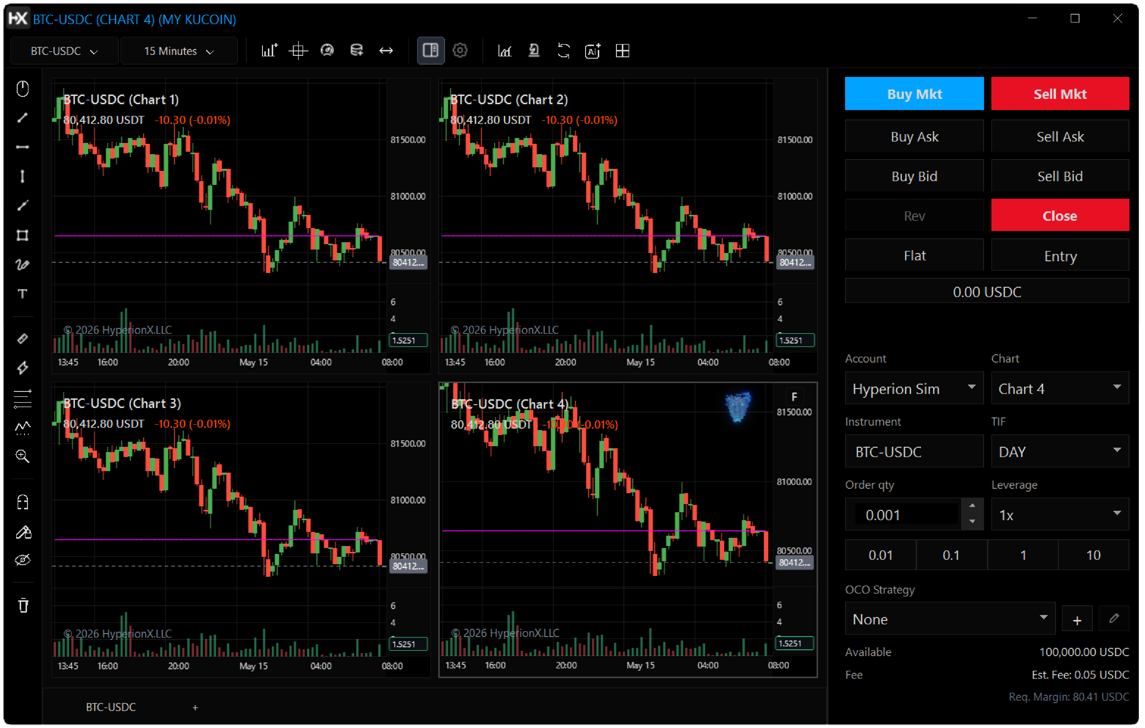 HyperionX multi-chart trading workspace