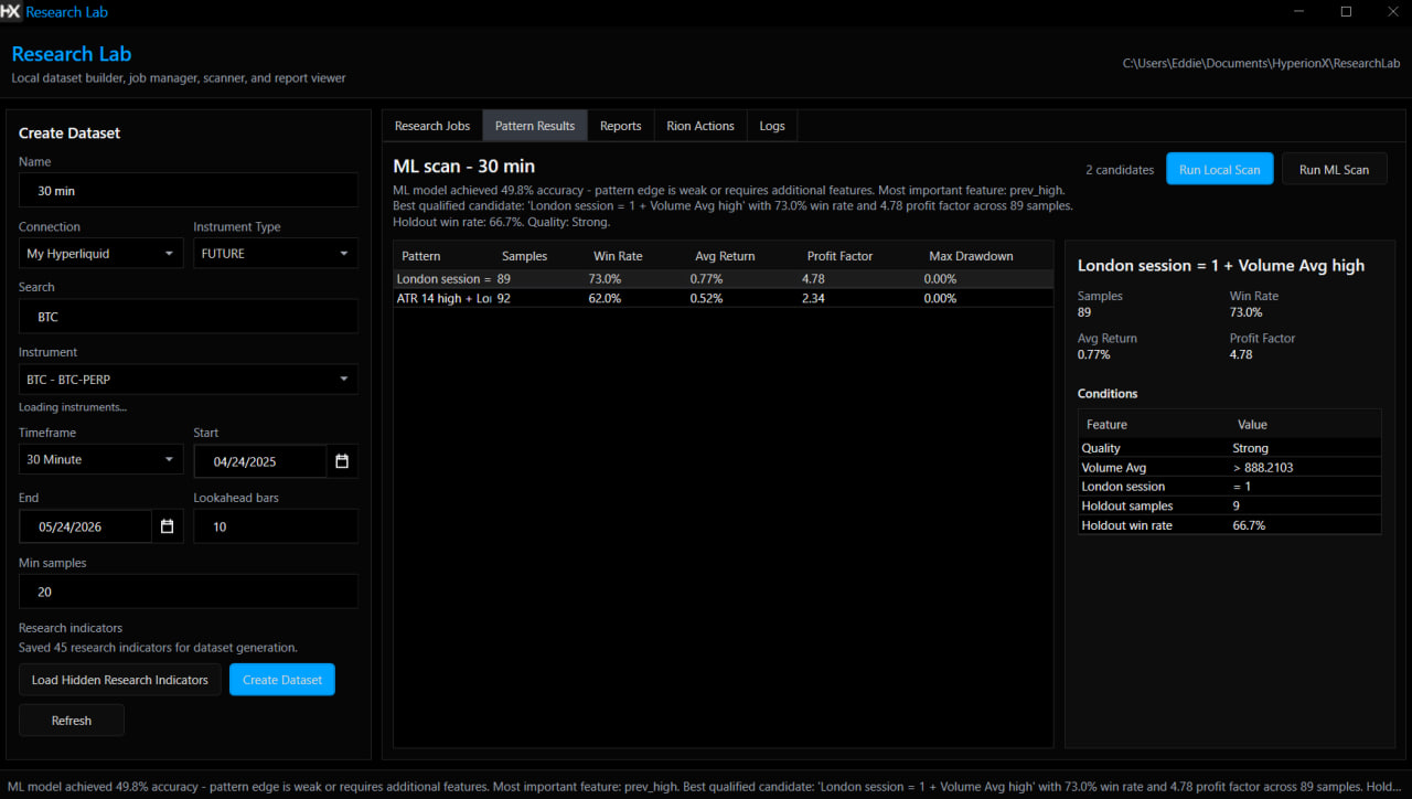 HyperionX Quant Research Lab workspace